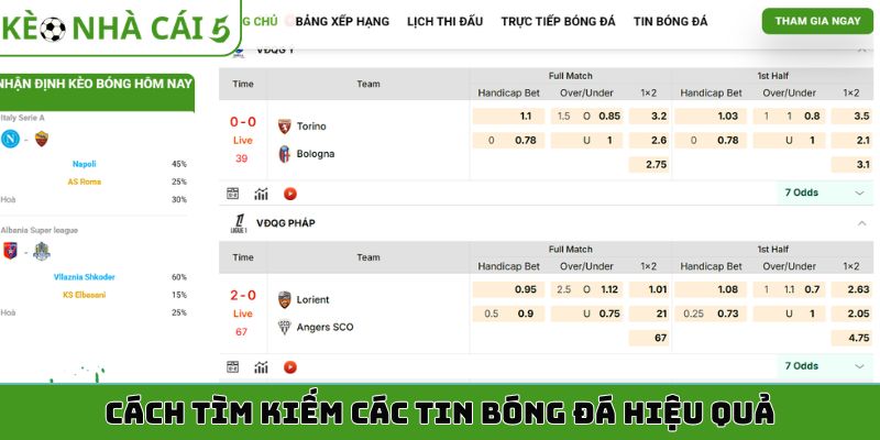 Cách tìm kiếm các tin bóng đá hiệu quả
